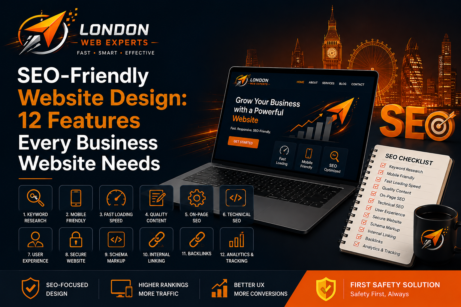 SEO-Friendly Website Design features for modern business websites