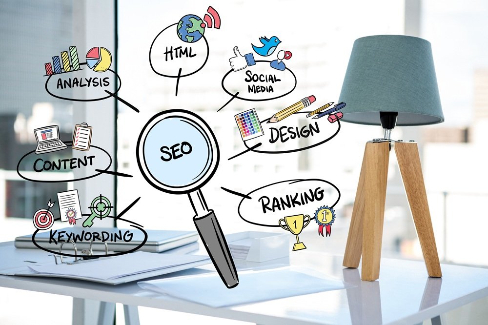 SEO Services London